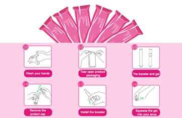 Applicable groups and usage methods