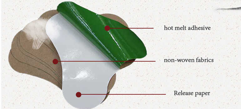 kongdymedical|