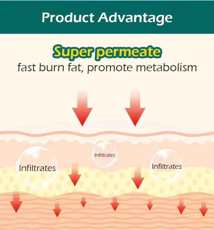 Guarana Slimming Patch3.jpg