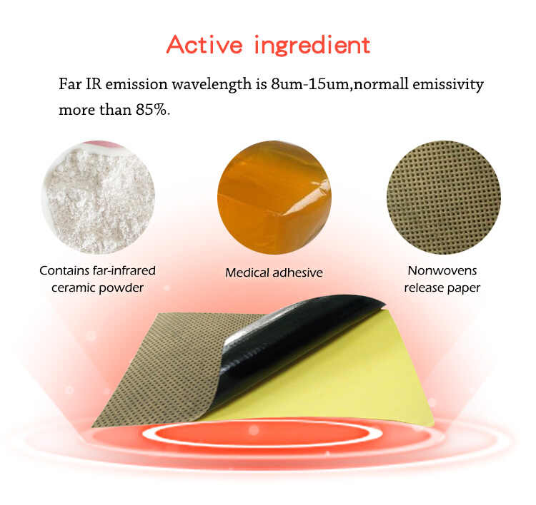 kongdymedical|What is the Benefit of Offering Private Label Tiger Infrared Therapy Plasters?