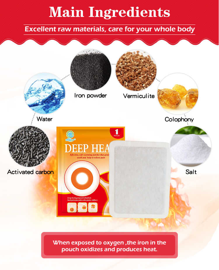 Custom Menstrual Pain Relief Patches Custom Menstrual Pain Relief Patches