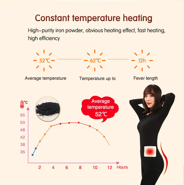 Period Pain Relief Heat Pad Supplier