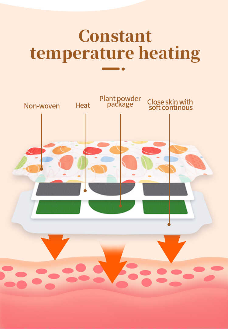 Waist Heat Patches Manufacturer