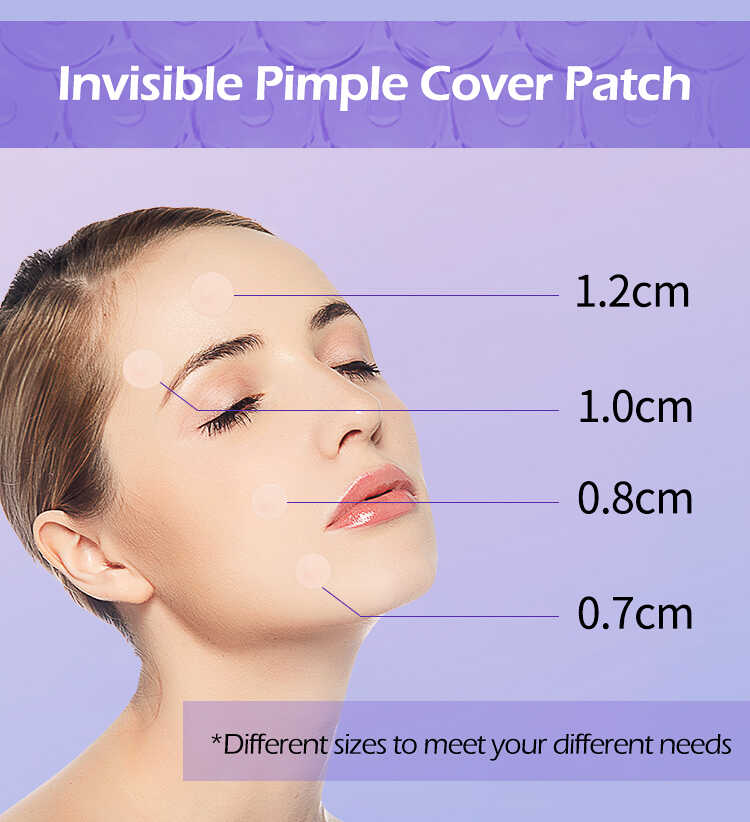 Acne Patch Ingredients